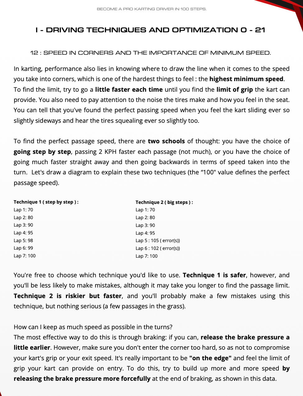 Karting Blueprint™ Ebook